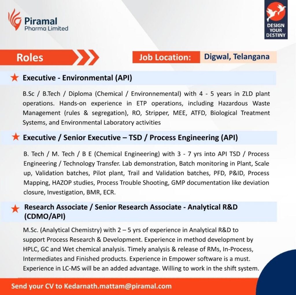 Piramal Pharma Walk-In Drive 2026