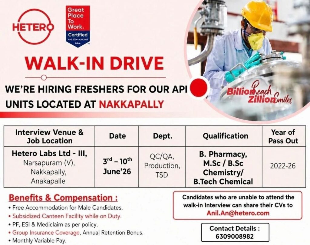 Hetero Labs Walk-In Drive for Freshers | QC, QA, Production & TSD Jobs at Nakkapally