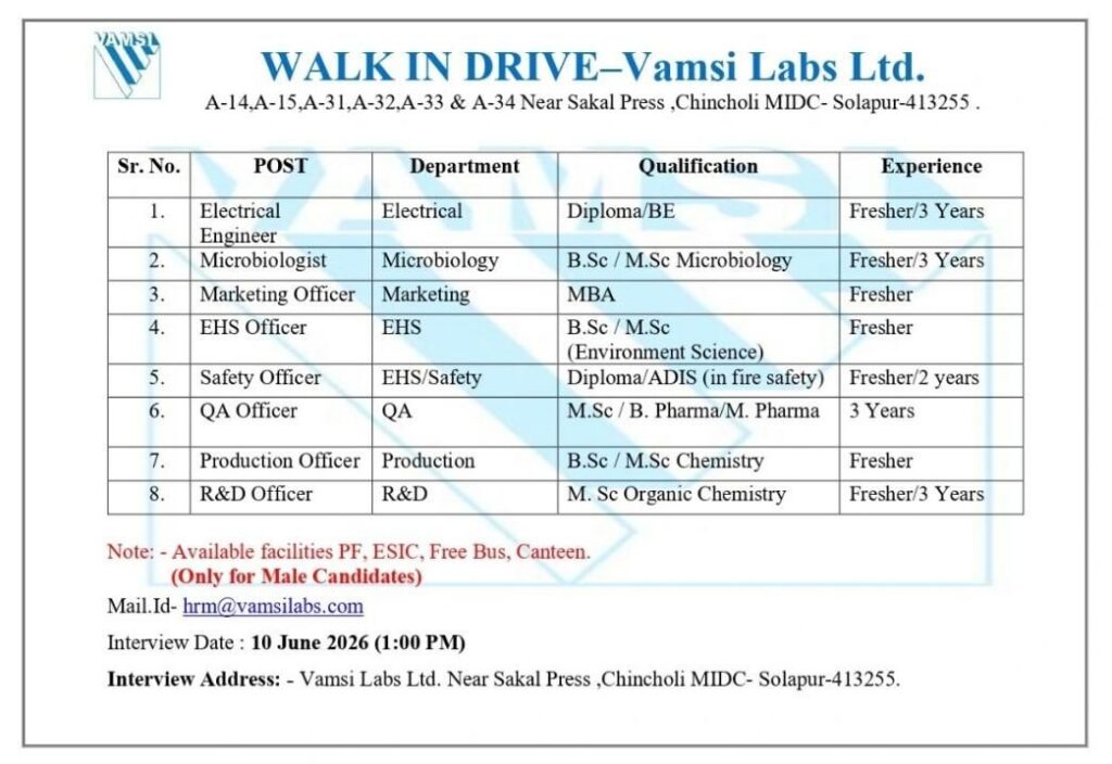 Vamsi Labs Walk-In Drive 2026 | Freshers & Experienced Candidates