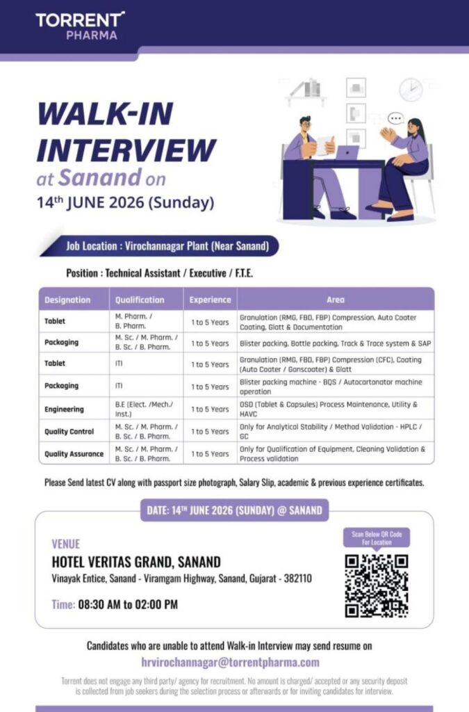 Torrent Pharma Walk-In Interview 2026
