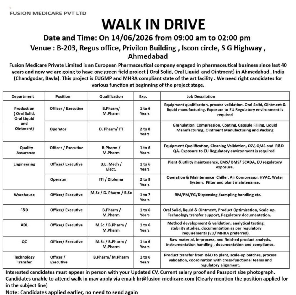 Fusion Medicare Walk-In Drive 2026