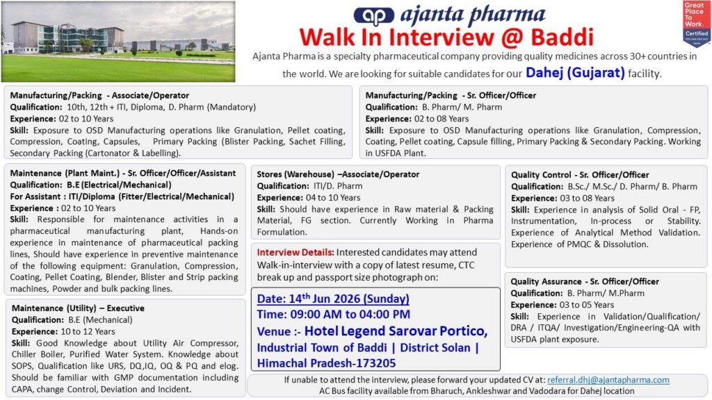 Ajanta Pharma Walk-In Interview | Multiple Pharma Jobs
