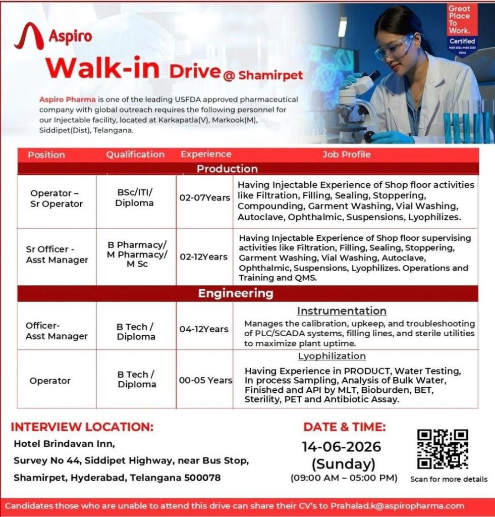 Aspiro Pharma Walk-In Drive for Production & Engineering Departments | Hyderabad