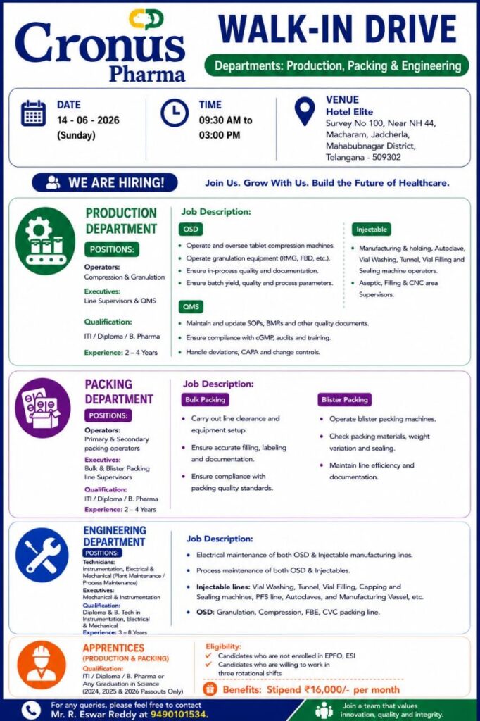 Cronus Pharma Walk-In Drive 2026 for Production, Packing & Engineering