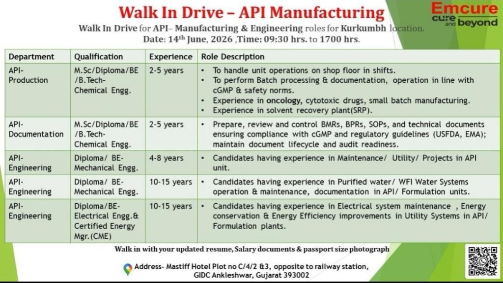 Emcure Walk-In Drive for API Manufacturing, Documentation & Engineering Roles