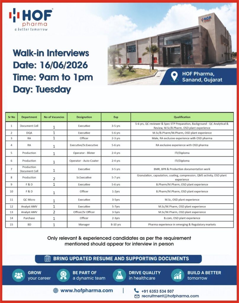 HOF Pharma is conducting a walk-in interview on 16 June 2026 at Sanand, Gujarat