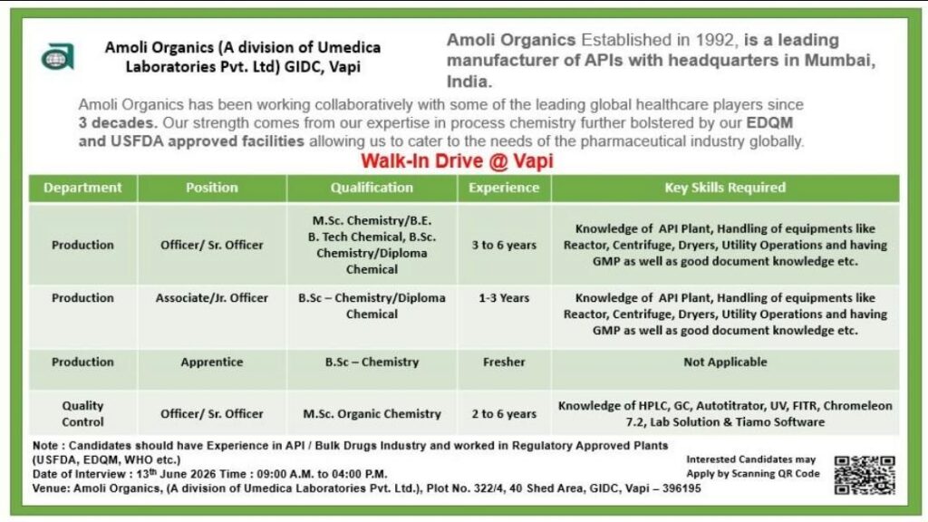 Amoli Organics Walk-In Drive 2026 for Production & Quality Control Jobs