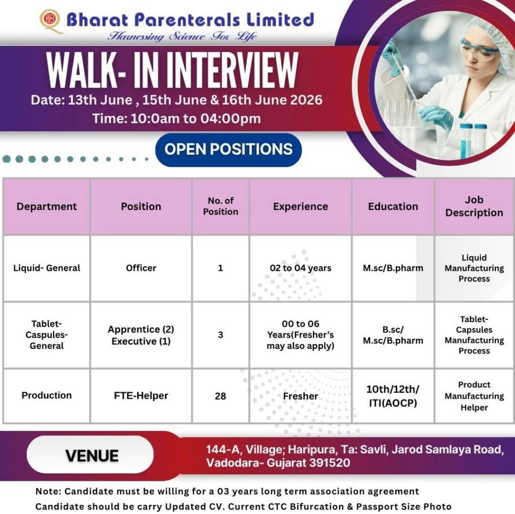 Bharat Parenterals Limited Announces Walk-In Interview Drive