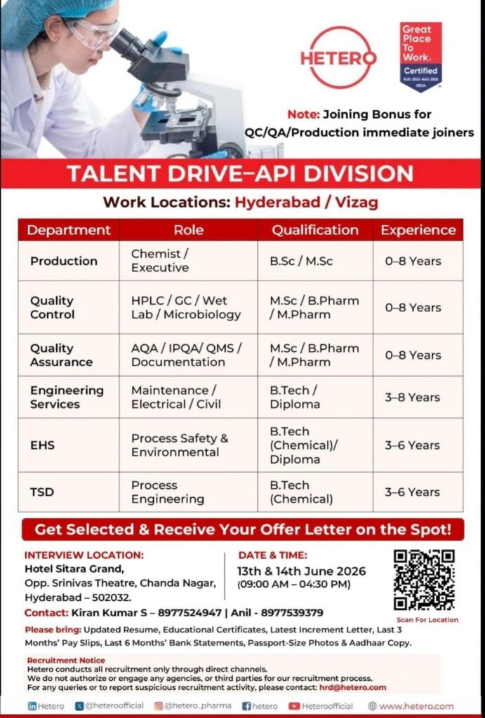 Hetero Walk-In Interview for Production, QC, QA & Engineering Roles | Hyderabad & Vizag