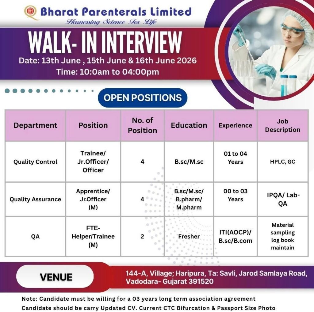 Bharat Parenterals Limited Announces Walk-In Interview Drive