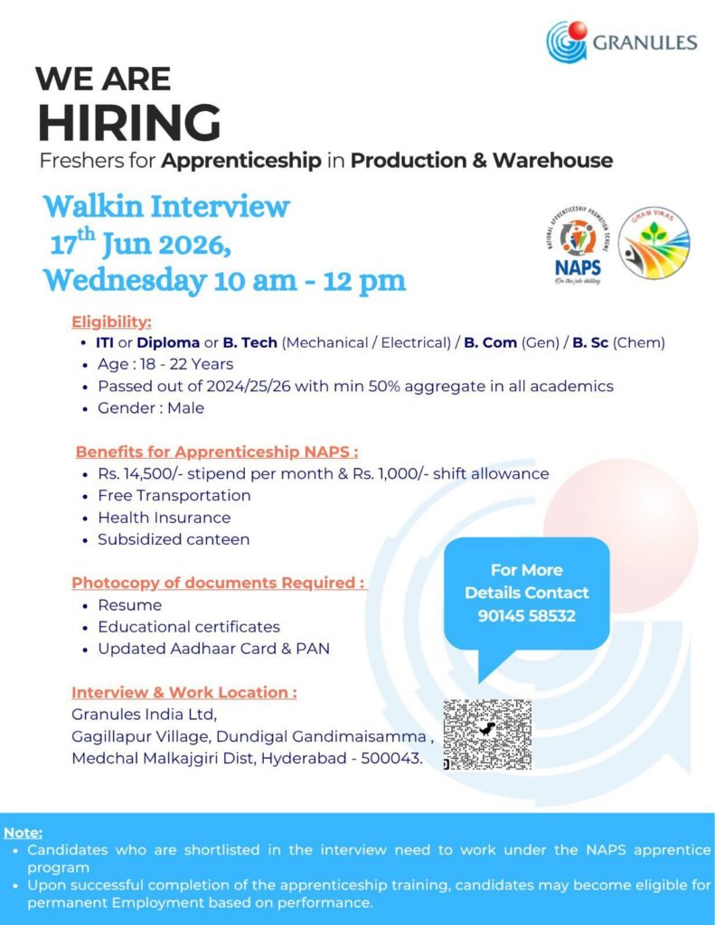 Granules India Hiring Freshers for Apprenticeship in Production & Warehouse