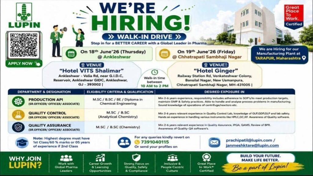 Lupin Walk-In Drive for Production API, QC & QA Departments