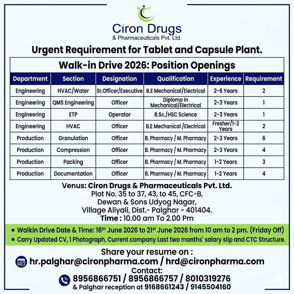 Ciron Drugs & Pharmaceuticals Announces Walk-In Drive for Multiple Positions in Palghar
