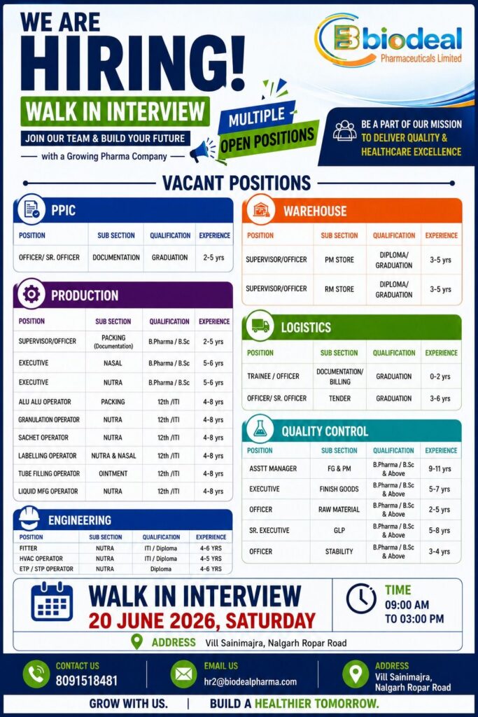 Biodeal Pharmaceuticals Walk-In Interview for Production, QC, Warehouse & Logistics Jobs
