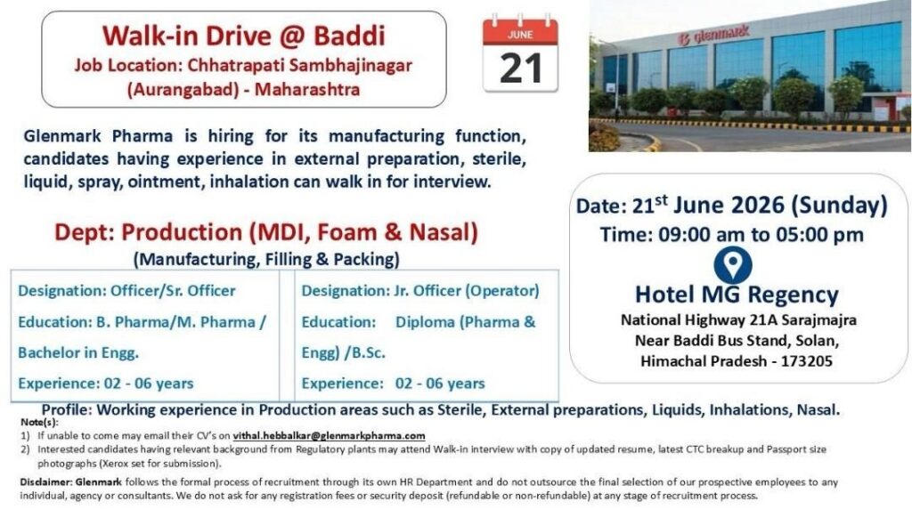 Glenmark Pharma Walk-In Drive 2026