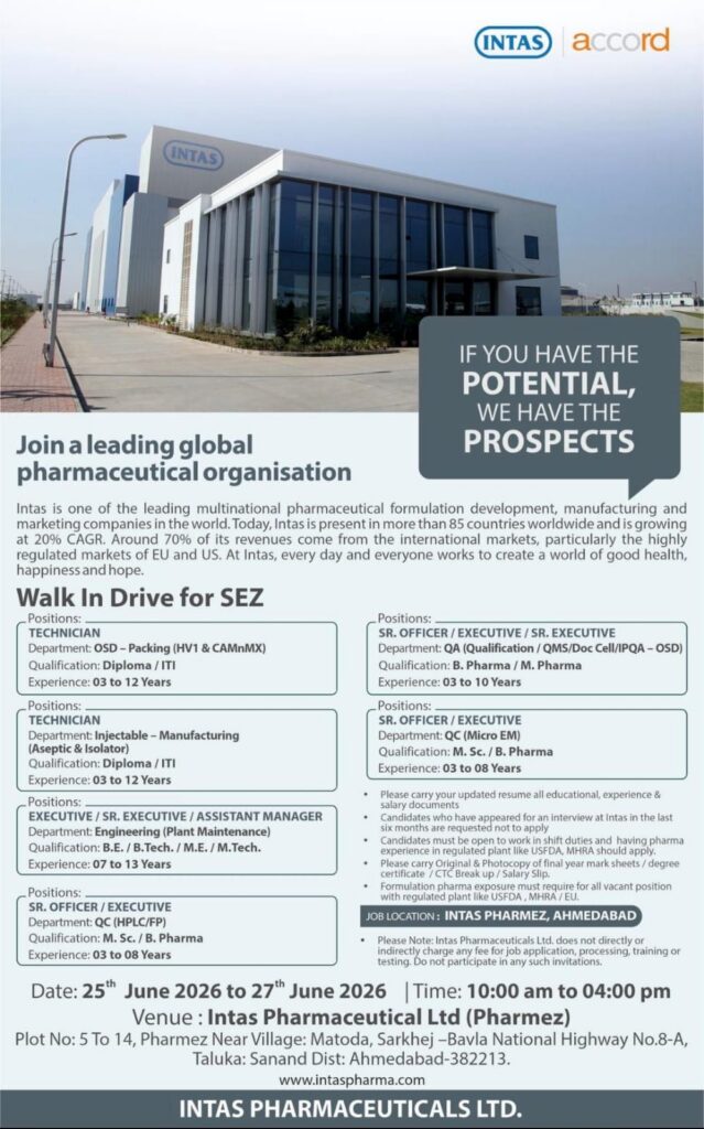 Intas Pharmaceuticals Walk-In Drive 2026 for multiple Roles