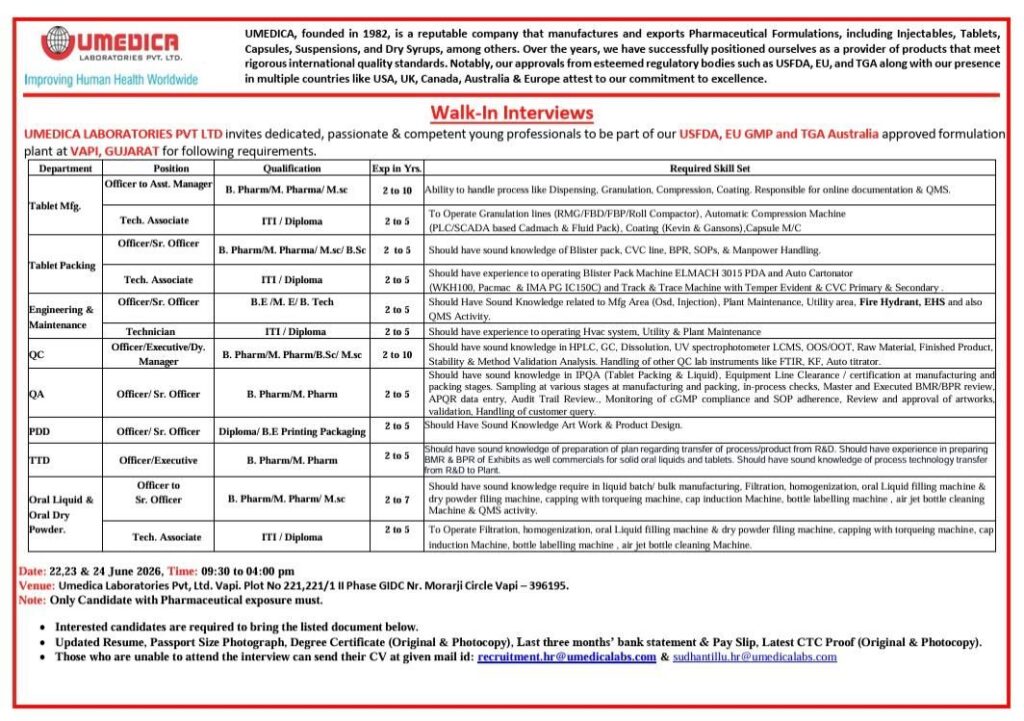 Umedica Laboratories Walk-In Interview for Multiple Pharma Jobs