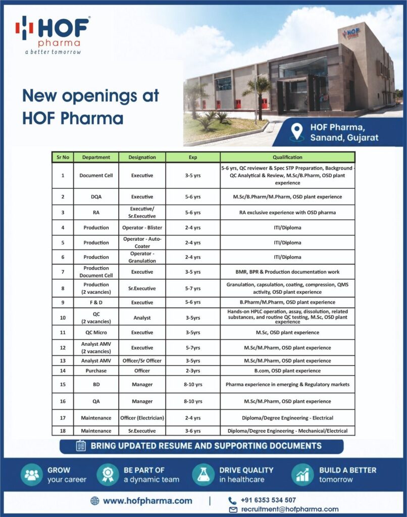 HOF Pharma Hiring 2026, multiple positions