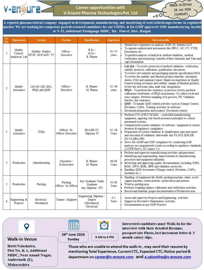 V-Ensure Pharma Walk-In Drive 2026 | Multiple Openings