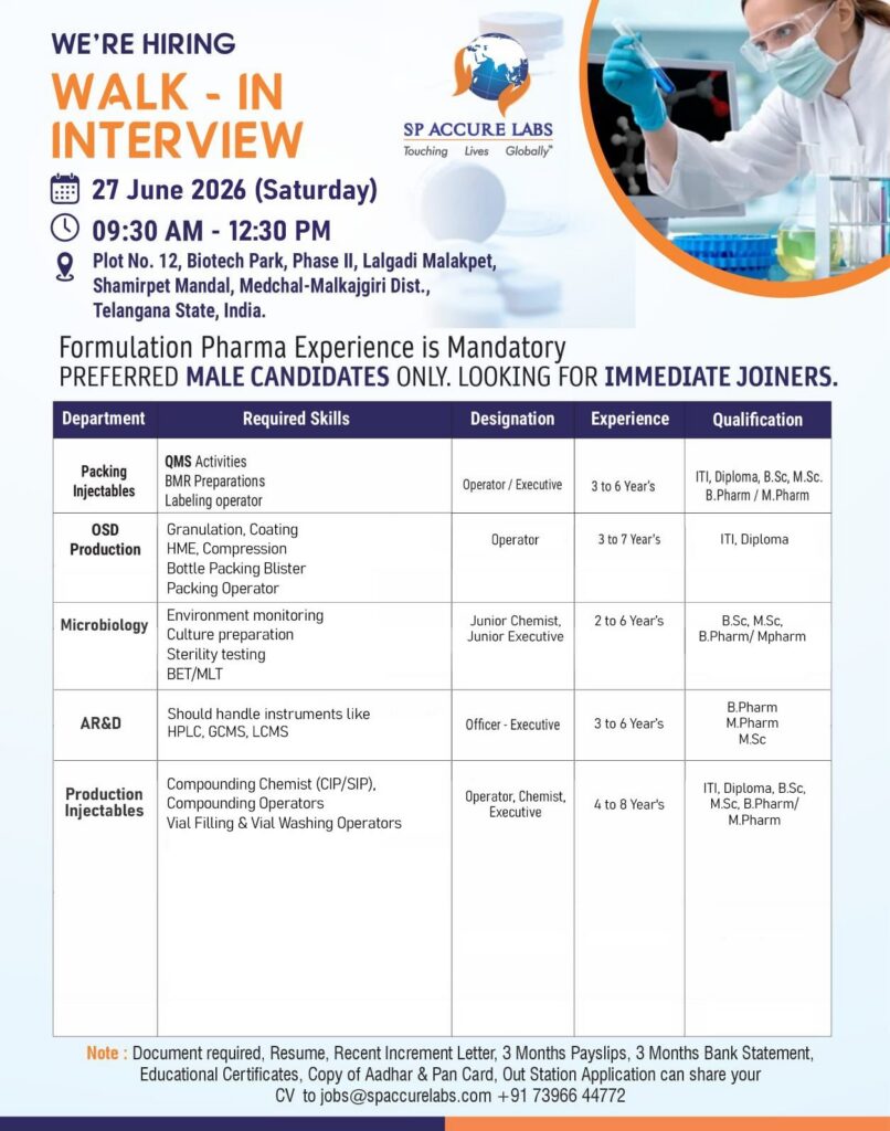 SP Accure Labs Walk-In Interview 2026