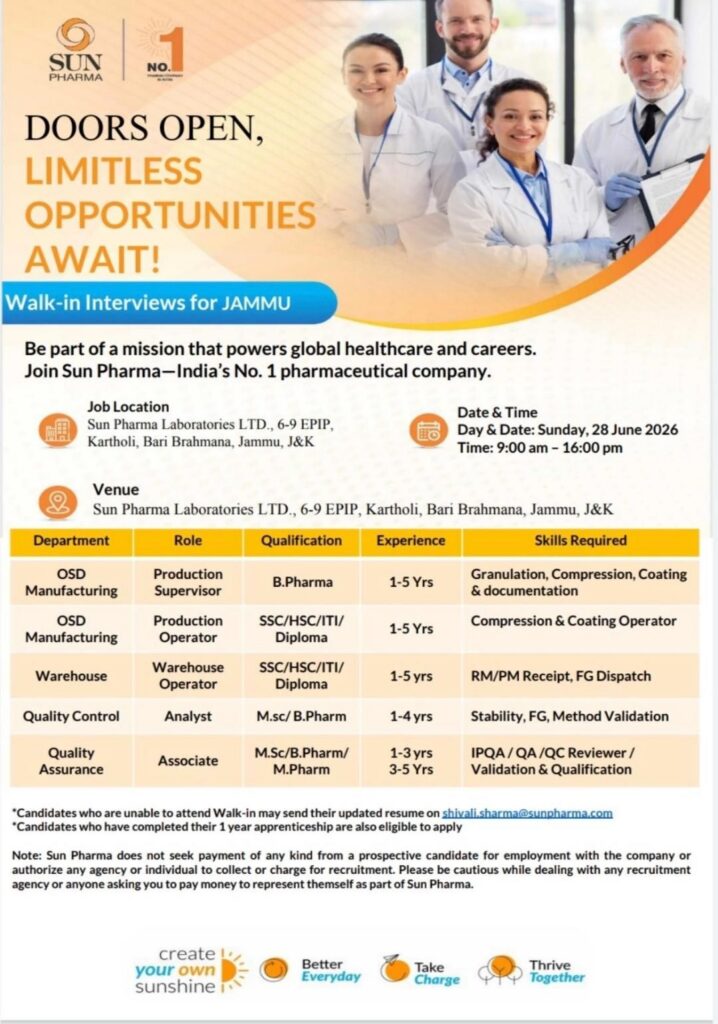 Sun Pharma Walk-In Interview for Production, Warehouse, QC & QA Jobs