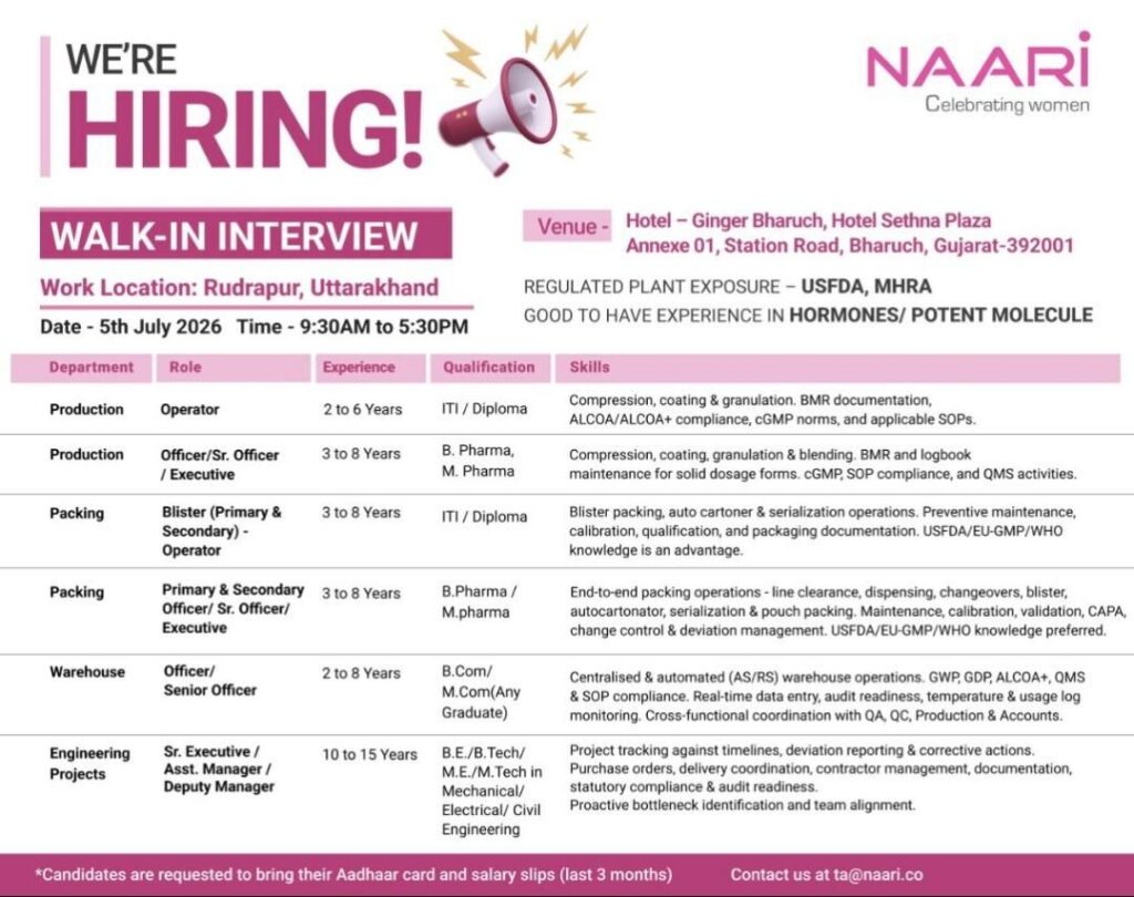 NAARI Walk-in Interview for Production, Packing, Warehouse & Engineering Jobs in Rudrapur