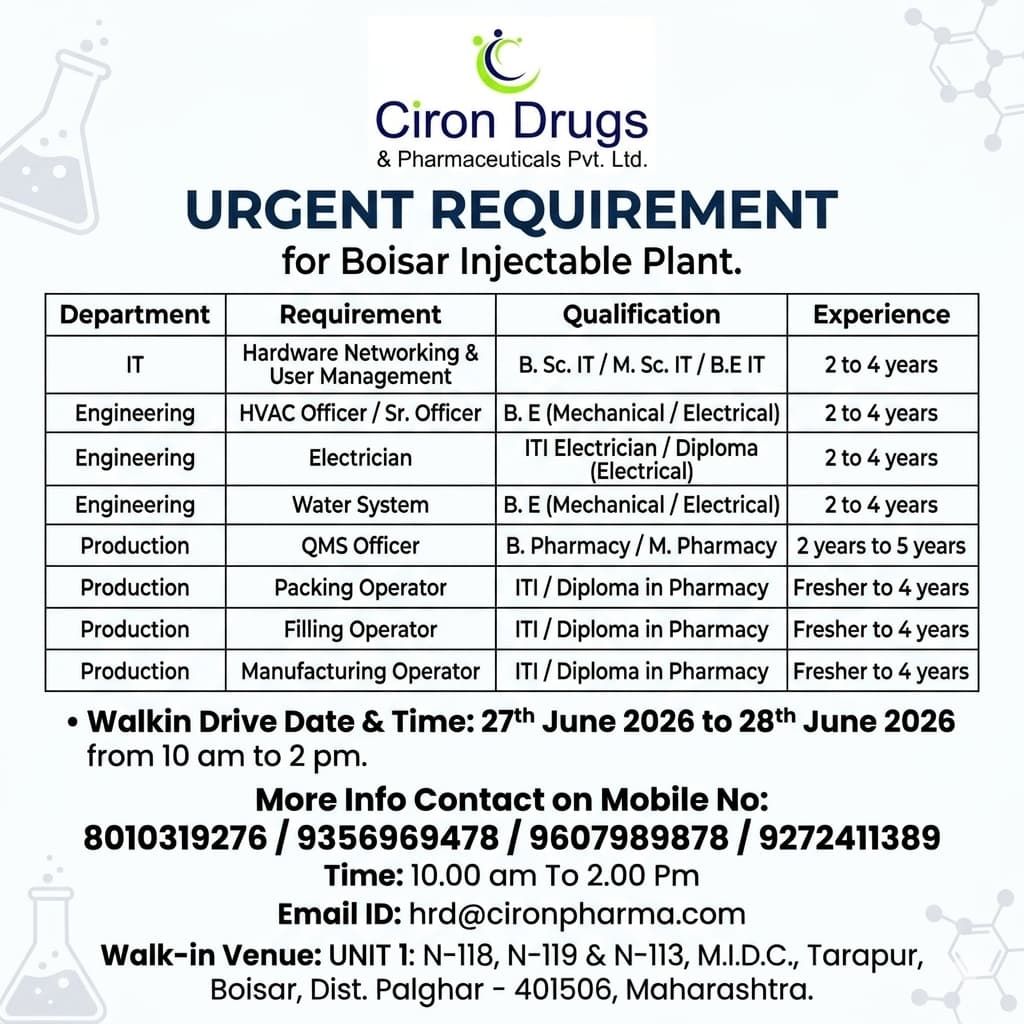 Ciron Drugs Walk-in Drive 2026 for Production, Engineering & IT jobs