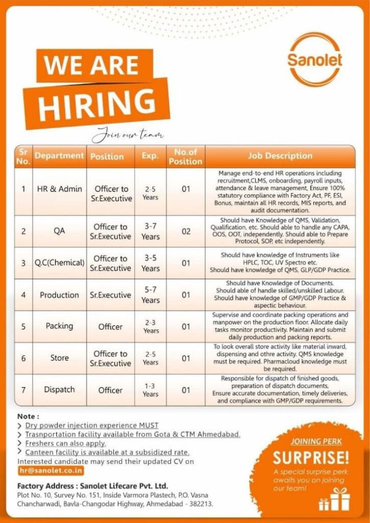 Sanolet Lifecare Recruitment 2026