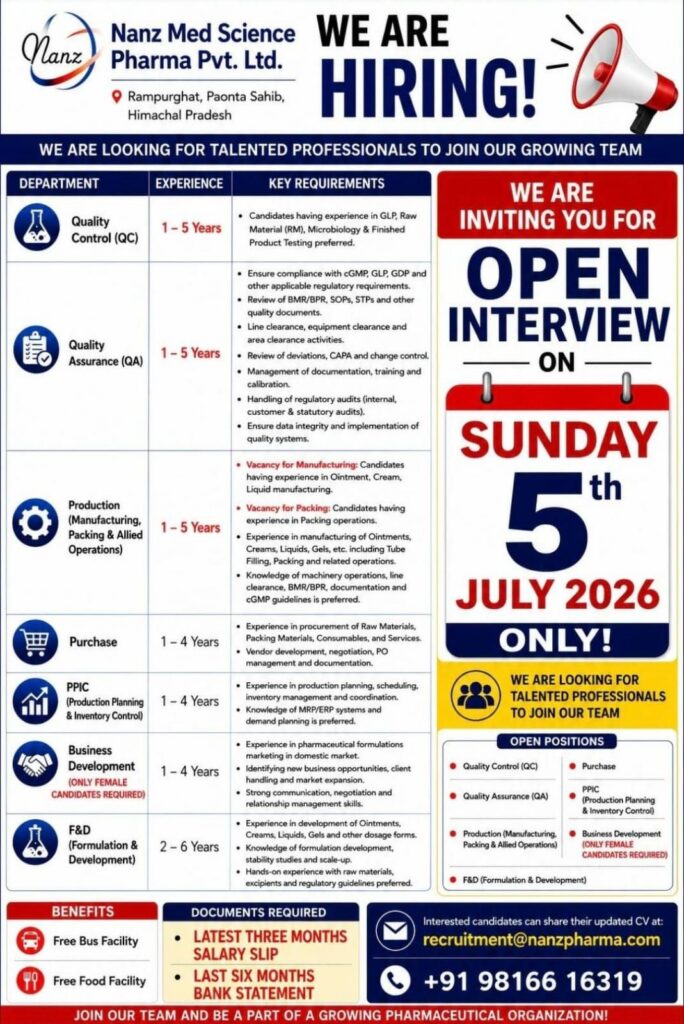 Nanz Med Science Pharma Walk-In Interview 2026