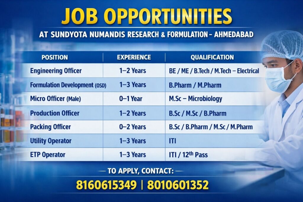 Sundyota Numandis Research & Formulation Recruitment 2026