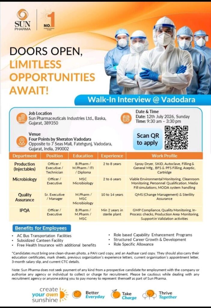 Sun Pharma Walk-In Interview for Production, Microbiology, QA & IPQA