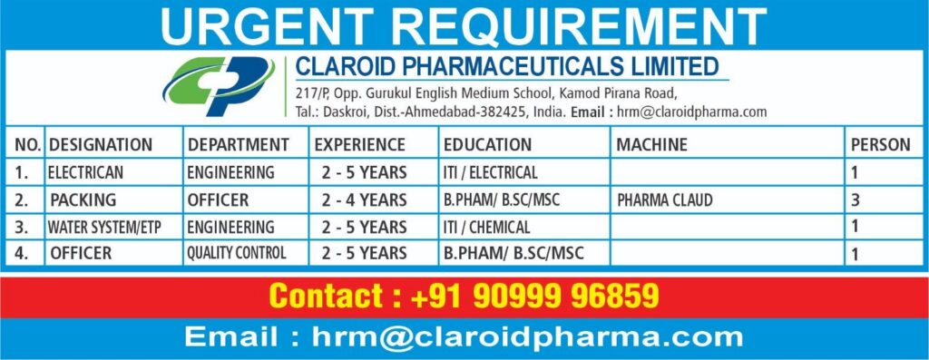 Claroid Pharmaceuticals Limited Recruitment 2026