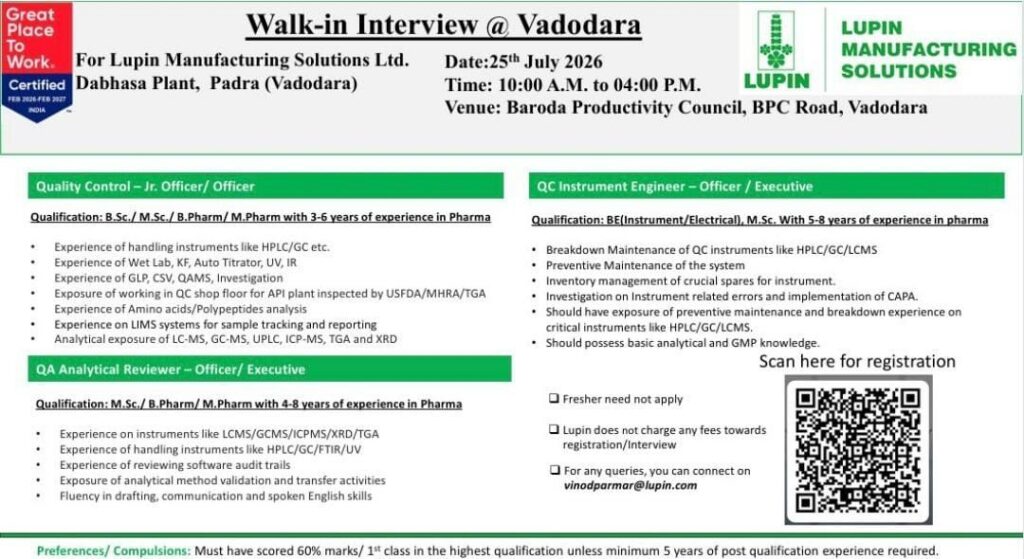 Lupin Manufacturing Solutions Walk-in Interview 2026, Jobs in Vadodara