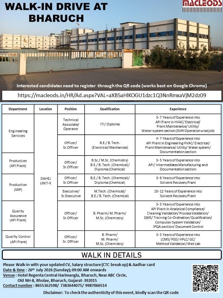 Macleods Pharmaceuticals Walk-In Drive 2026