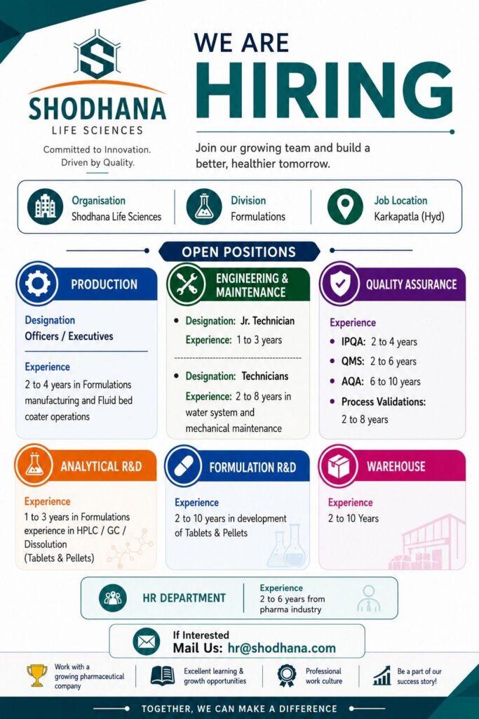 Shodhana Life Sciences Hiring for Multiple Pharma Job Openings