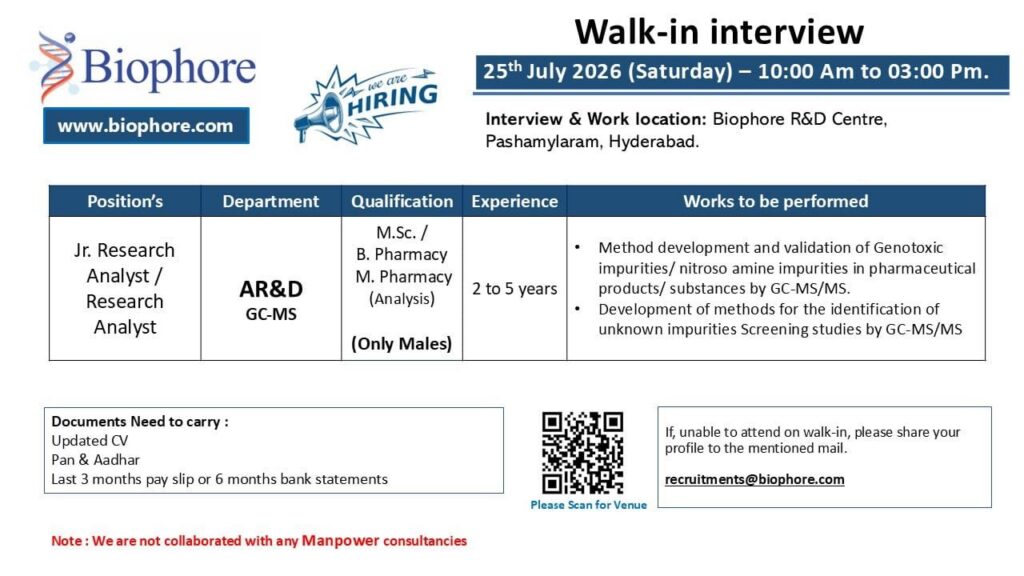 Biophore is hiring Jr. Research Analyst and Research Analyst