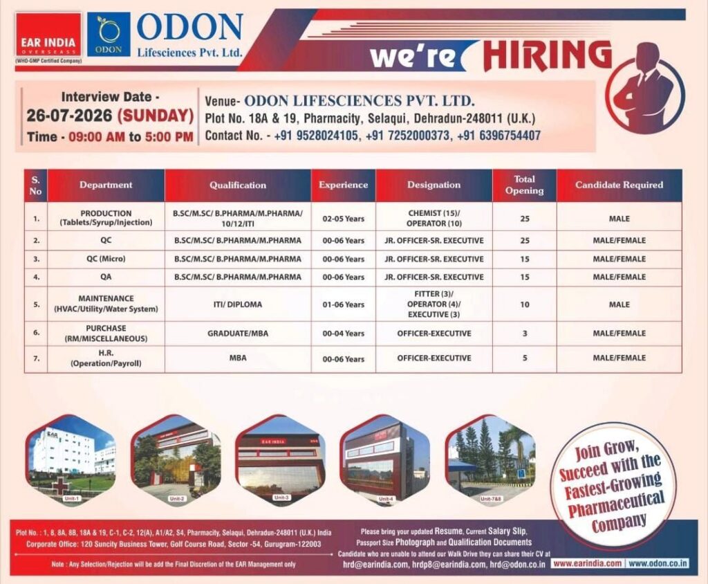East African India Overseas & Odon Lifesciences Walk-in Interview 2026