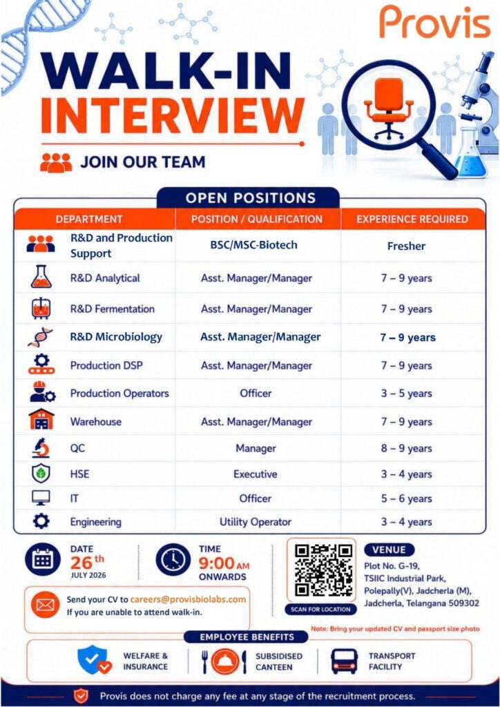 Provis Biolabs Walk-in Interview 2026