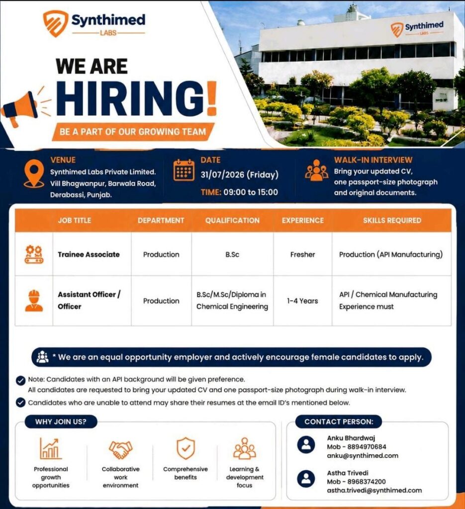 Synthimed Labs Walk-in Interview 2026