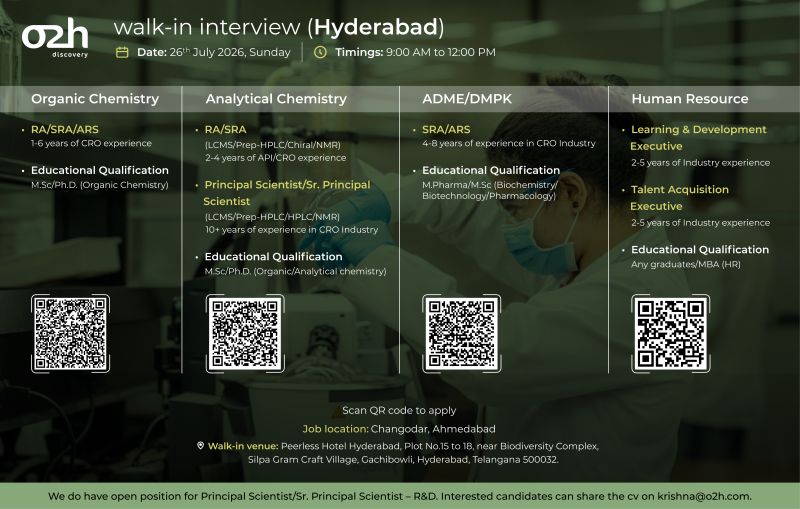 o2h Discovery Recruitment 2026 o2h Discovery Recruitment 2026