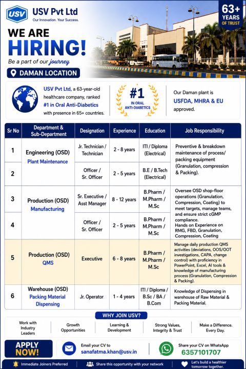 USV Private Limited Hiring Engineering, Production, QMS & Warehouse Jobs in Daman