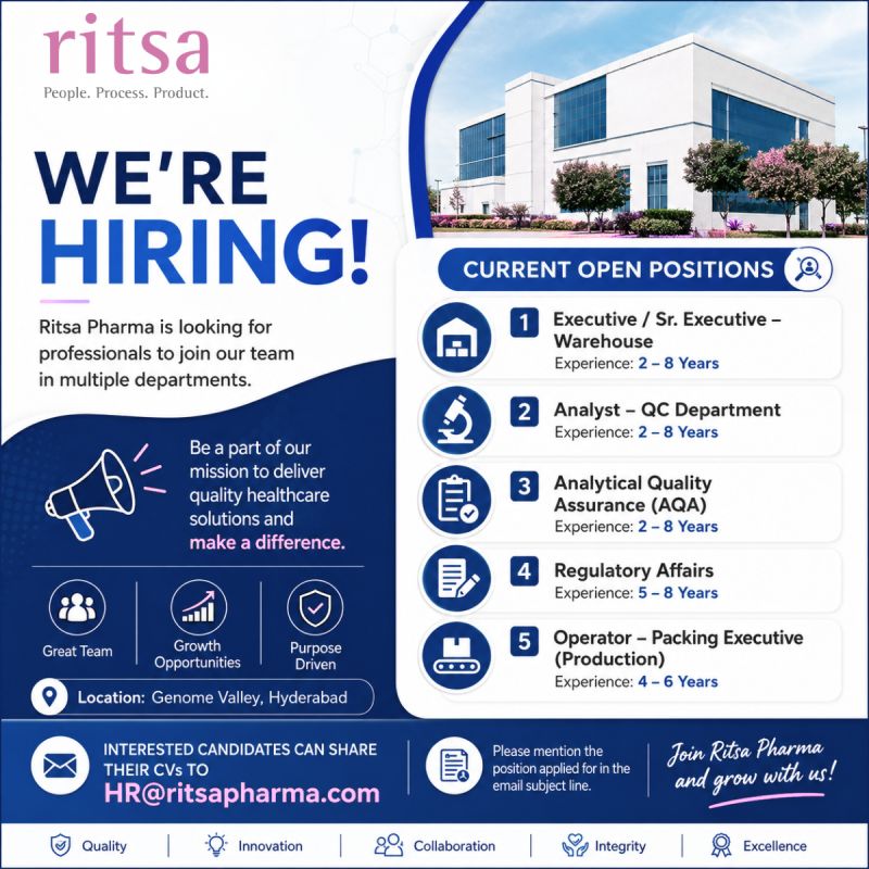 Ritsa Pharma Hiring | Warehouse, QC, AQA, Regulatory Affairs & Production Jobs