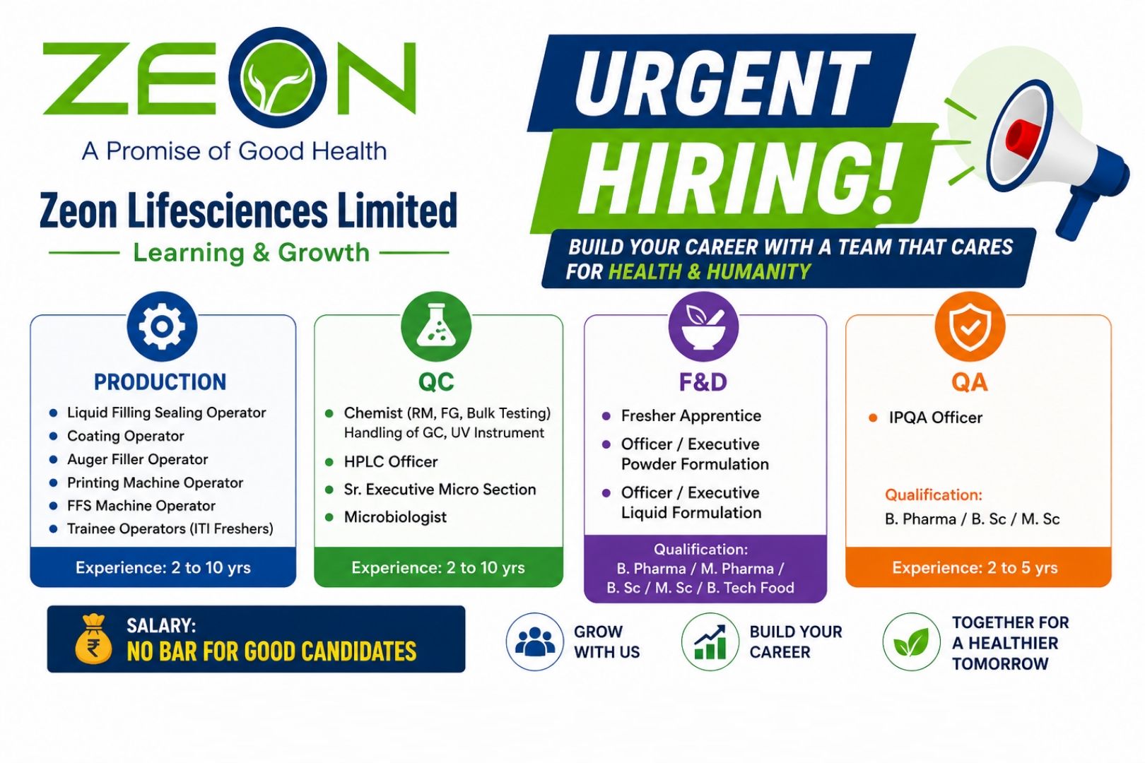 Zeon Lifesciences Limited Hiring 2026 | Multiple Openings in Production ...