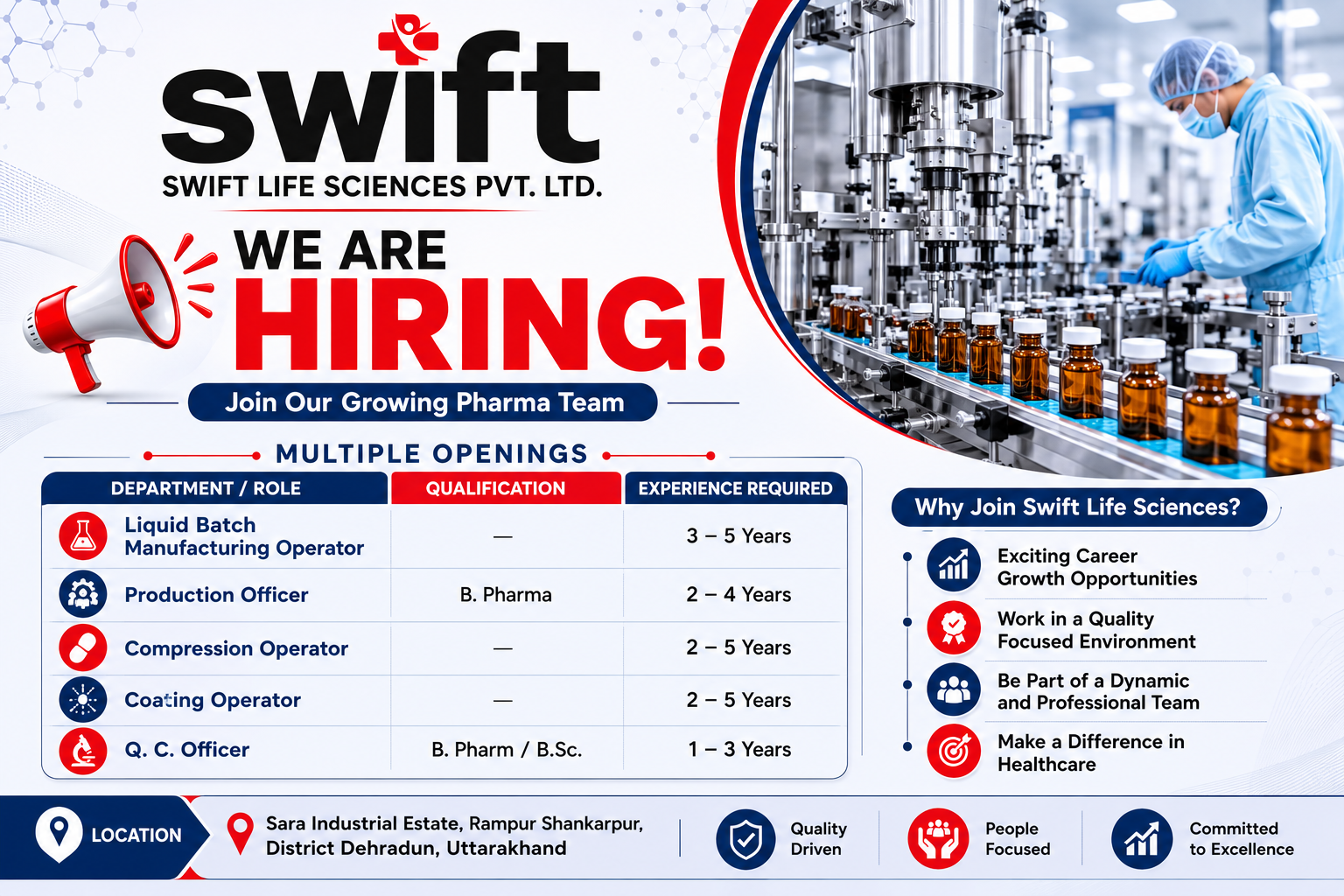 SWIFT Life Sciences Hiring for Production Officer, QC Officer & Operator Jobs