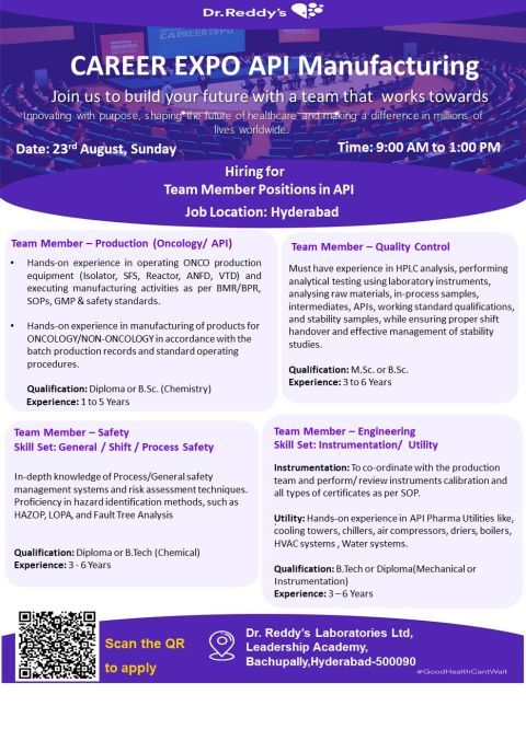 Dr. Reddy’s Laboratories Hiring Event 2026 – API Manufacturing Jobs