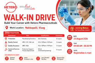 Hetero Pharmaceuticals Walk-In Drive 2026, Vizag