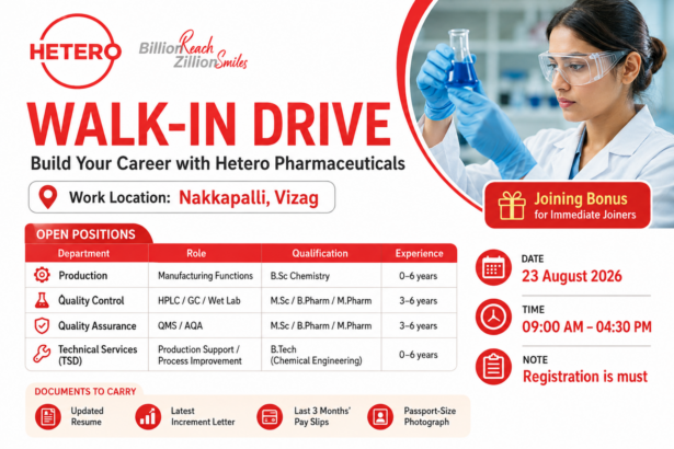 Hetero Pharmaceuticals Walk-In Drive 2026, Vizag