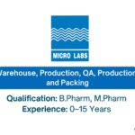 Micro Labs Limited Goa Hiring 2026 – Multiple Vacancies