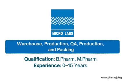 Micro Labs Limited Goa Hiring 2026 – Multiple Vacancies