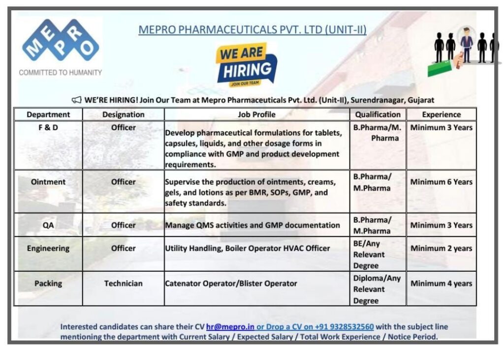 Mepro Pharmaceuticals Recruitment 2026 | Officer & Technician Jobs